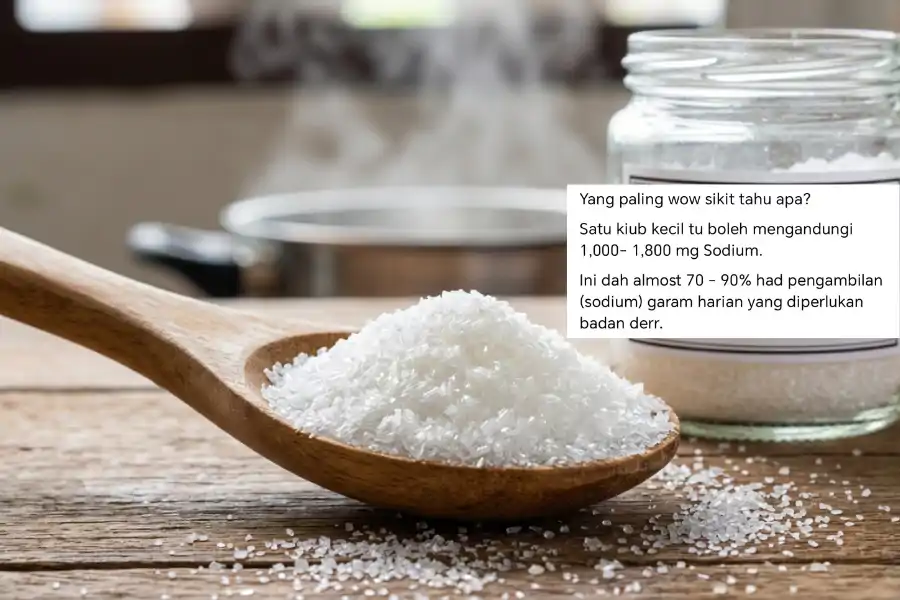 Satu kuib pati ayam didakwa mengandungi antara 1,000 hingga 1,800 miligram sodium atau garam.